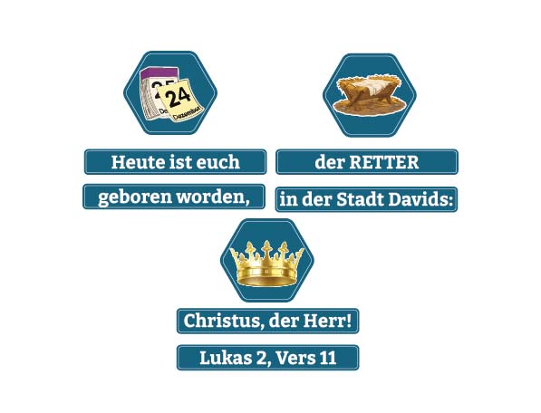 Die wahre Geschichte von Weihnachten | Das größte Versprechen wird wahr